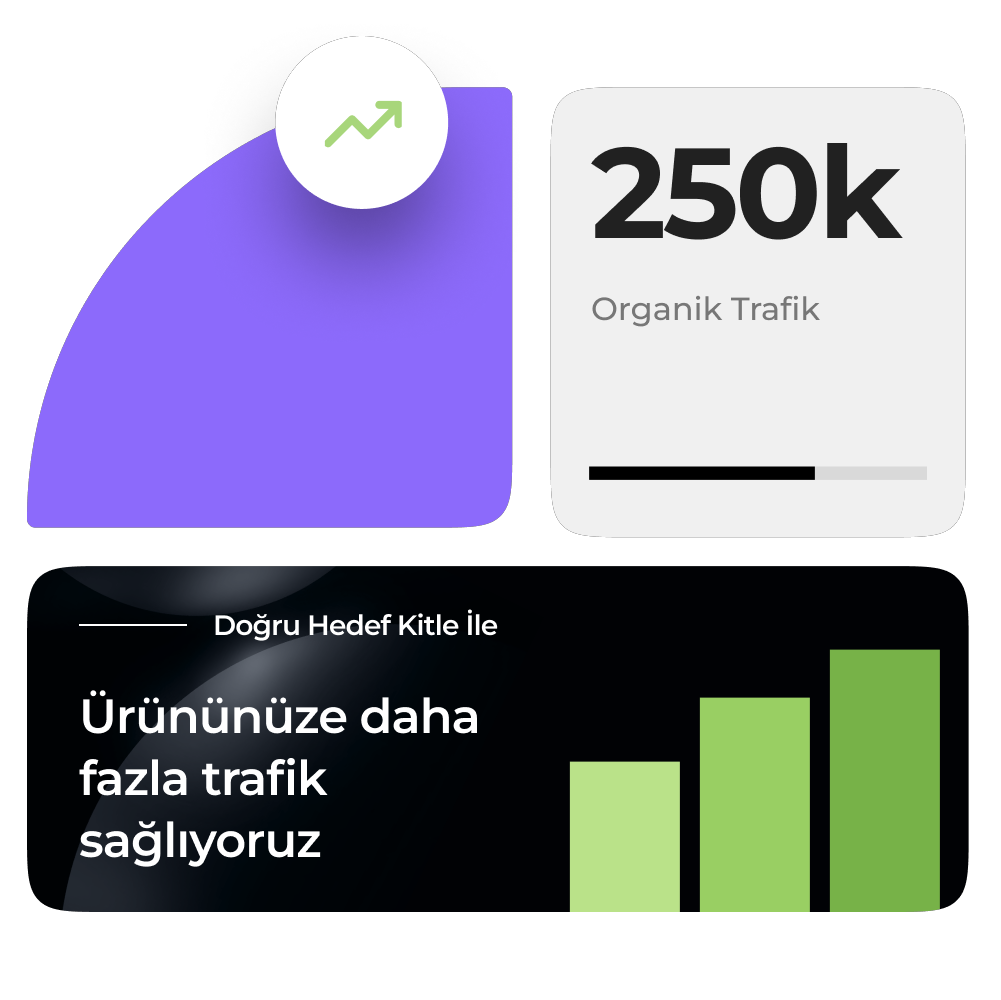 Performans Odaklı <br> Dijital Pazarlama <br> Çözümleri